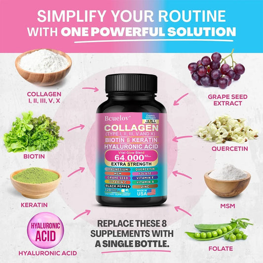 Collagen Supplement